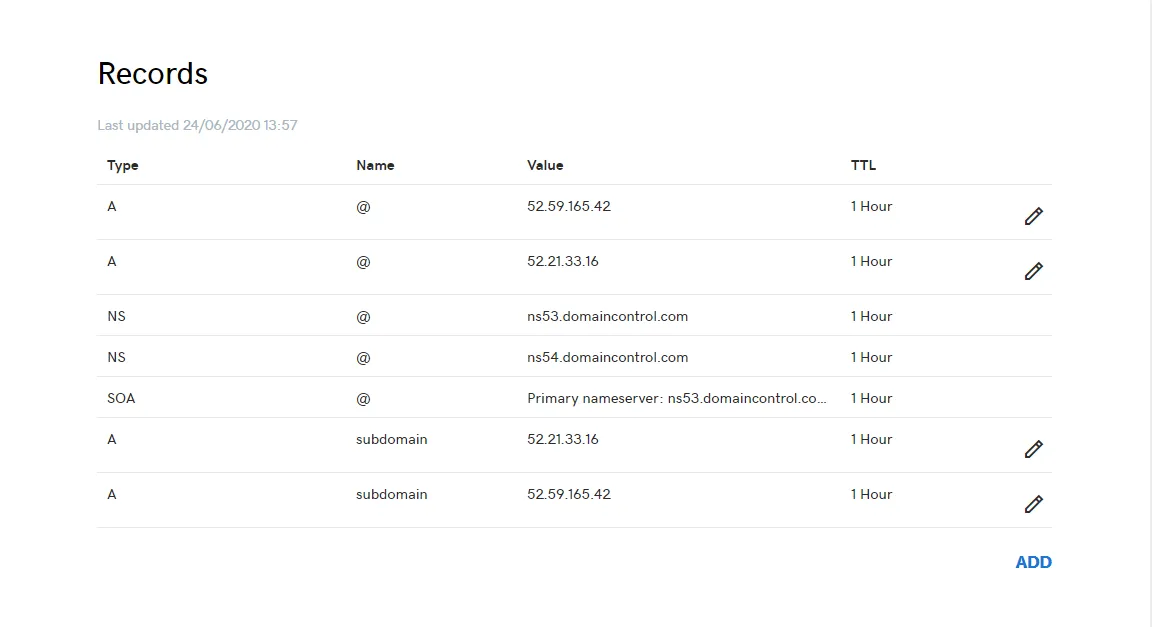 shortio-dns