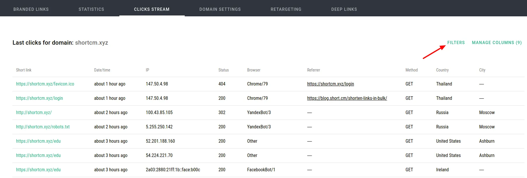 clickstream-on-shortcm
